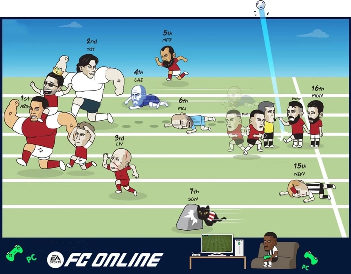 Hình chibi Manchester United cute ngầu